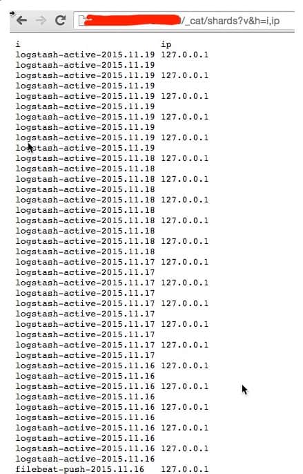 ELK elasticsearch cat API 介绍(5th)