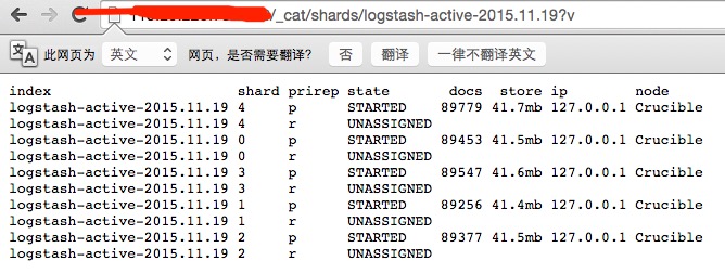 ELK elasticsearch cat API 介绍(5th)