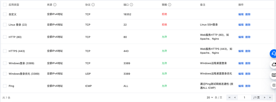 干货!服务器运维极简指南_图10