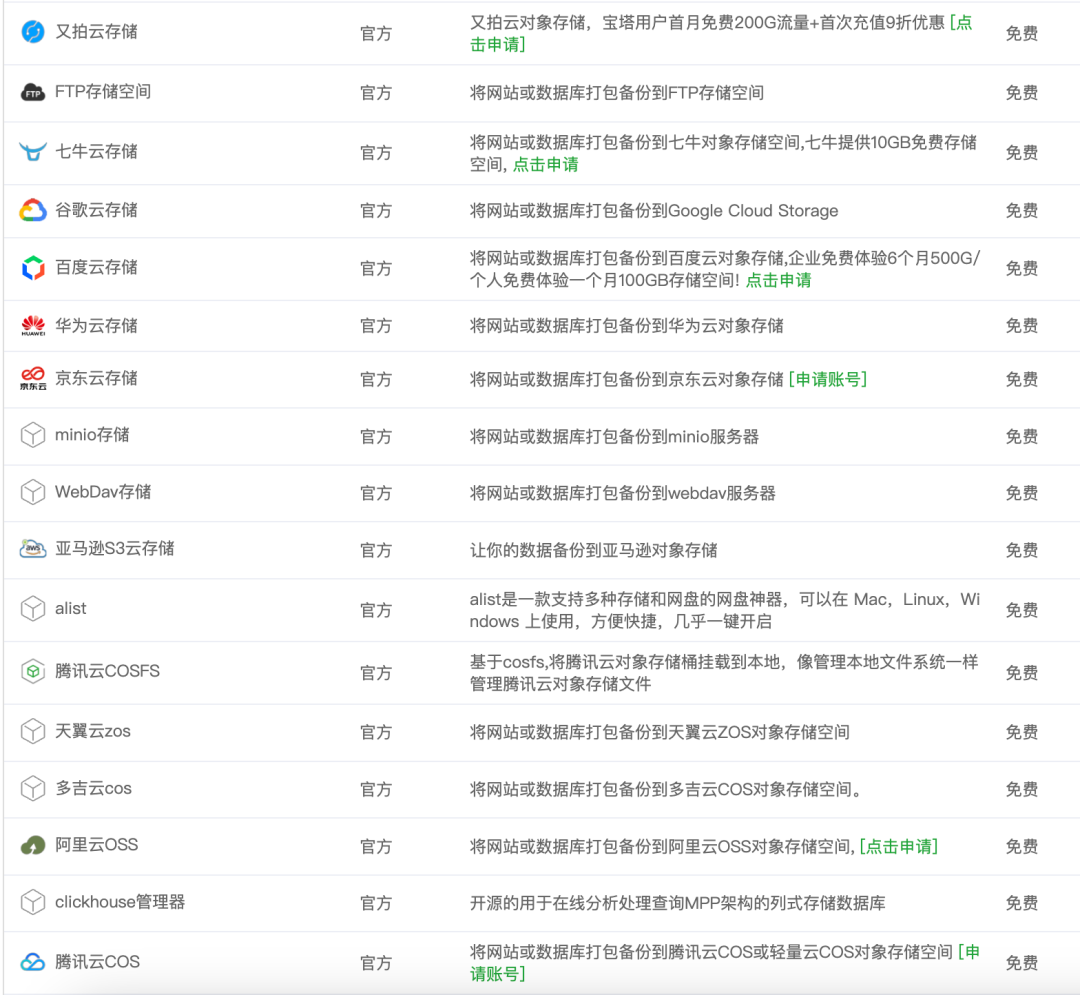 干货!服务器运维极简指南_图18