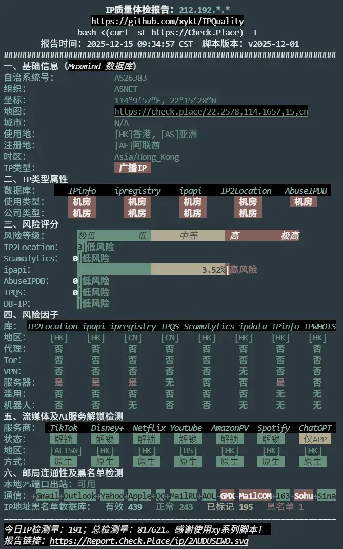 JustHost 香港 IP 质量检测结果