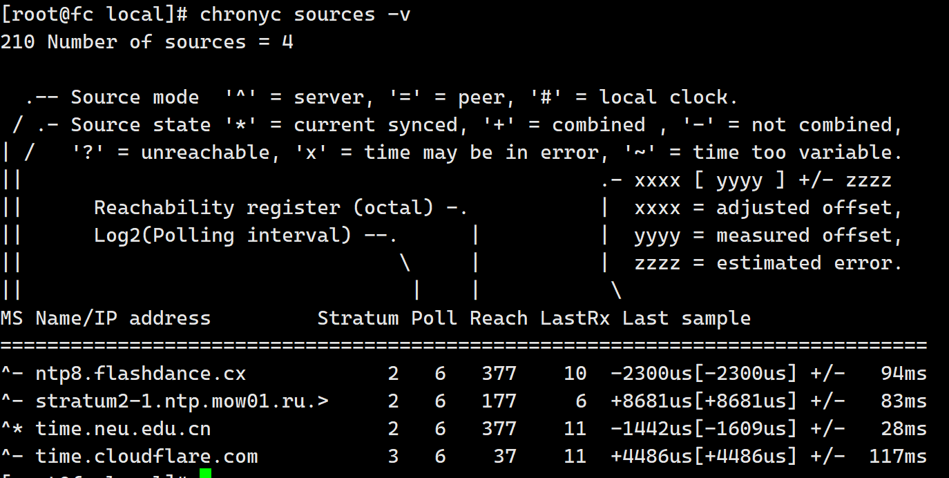 2.安装与配置 (chrony 包)_图3