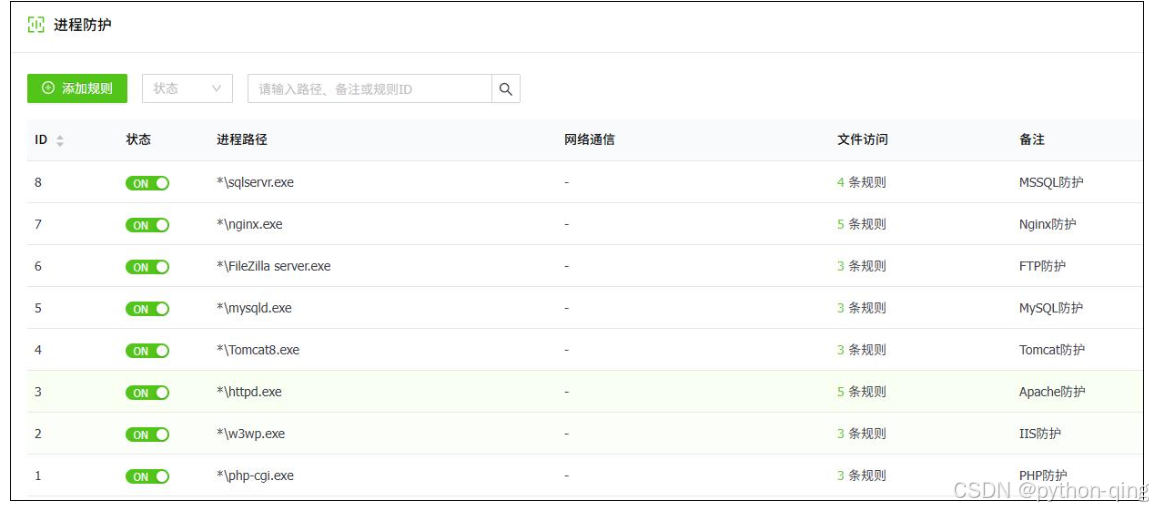 如何防止服务器被入侵_图3